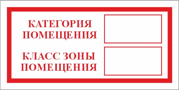 T312 Категория помещения/Класс зоны помещения
