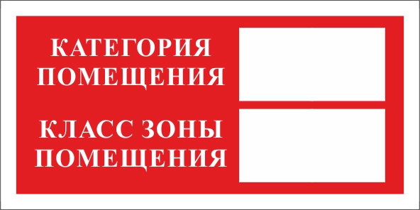 T500 Категория помещения/Класс зоны помещения