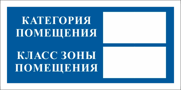 T501 Категория помещения/Класс зоны помещения