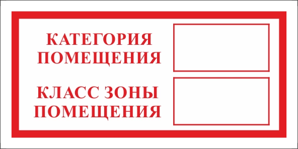 ФЭС T312 Категория помещения/Класс зоны помещения