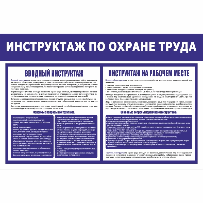 Стенд «Инструктаж по охране труда» (750x500 мм) без карманов