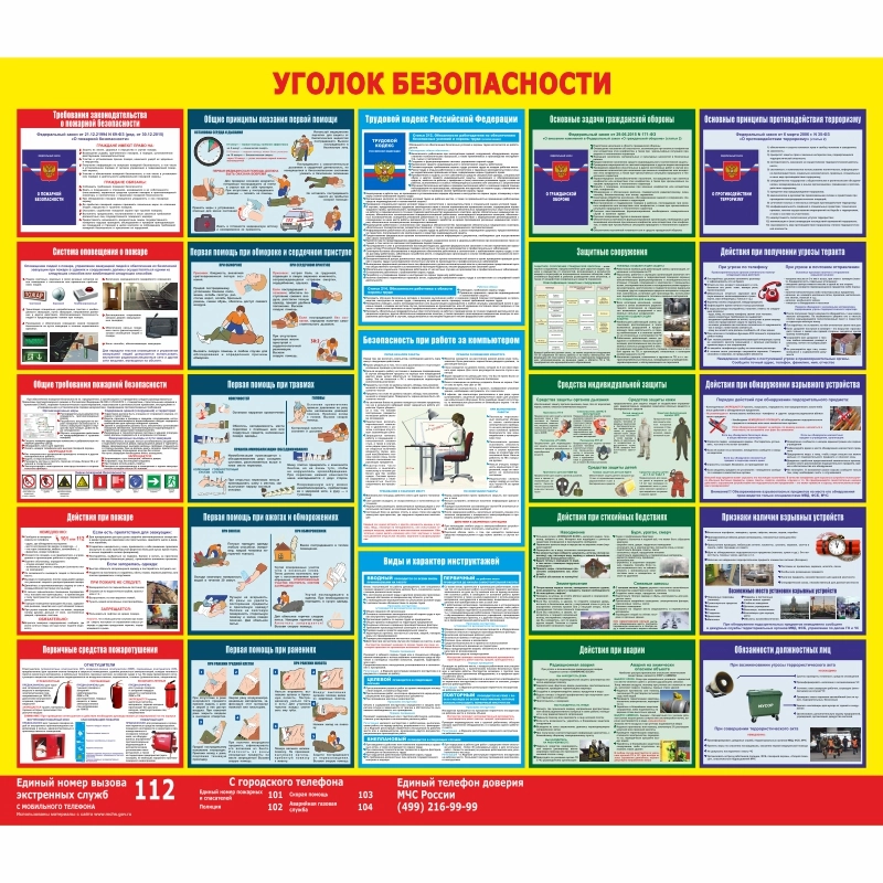 Стенд «Уголок безопасности ПМОГТ» (1150x1000 мм) без карманов