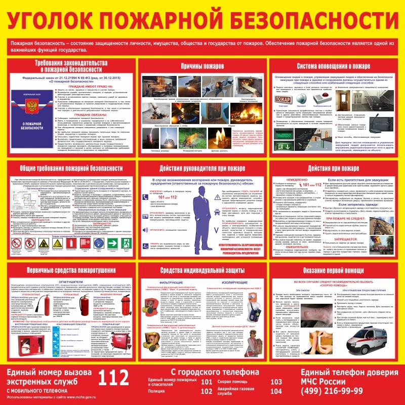 Стенд «Уголок пожарной безопасности» (1000x1000 мм) без карманов