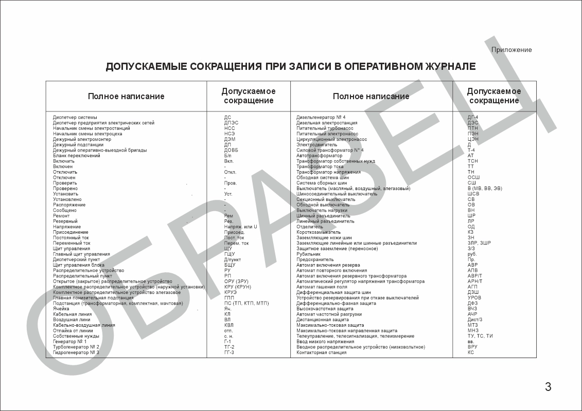 Оперативный журнал