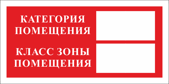 T500 Категория помещения/Класс зоны помещения