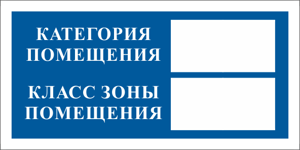 T501 Категория помещения/Класс зоны помещения