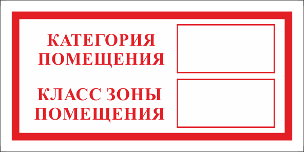 ФЭС T312 Категория помещения/Класс зоны помещения