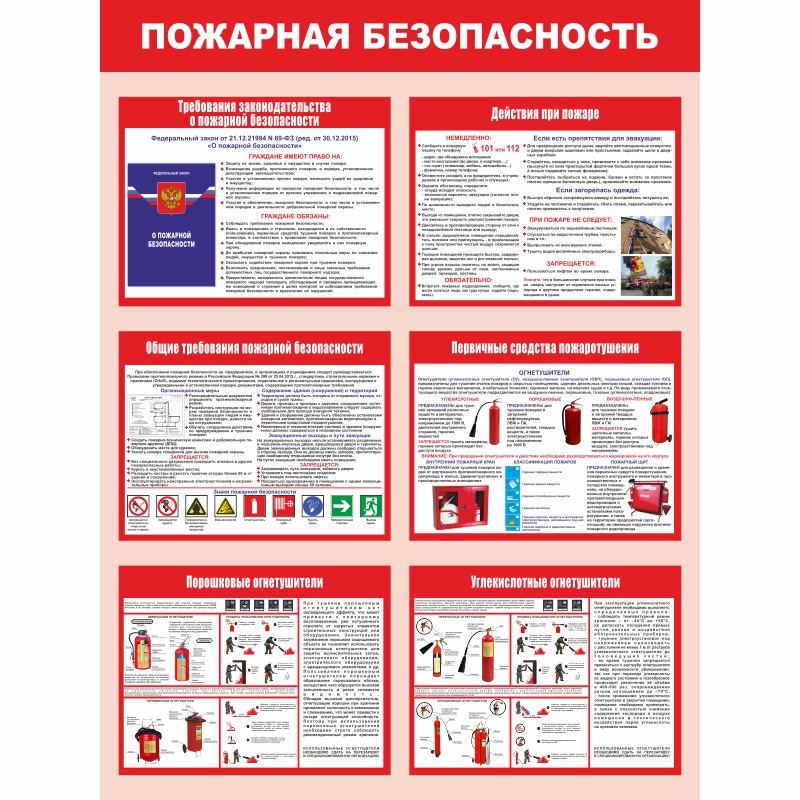Стенд «Пожарная безопасность» (750x1000 мм) без карманов