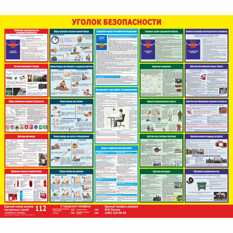 Стенд «Уголок безопасности ПМОГТ» (1150x1000 мм) без карманов