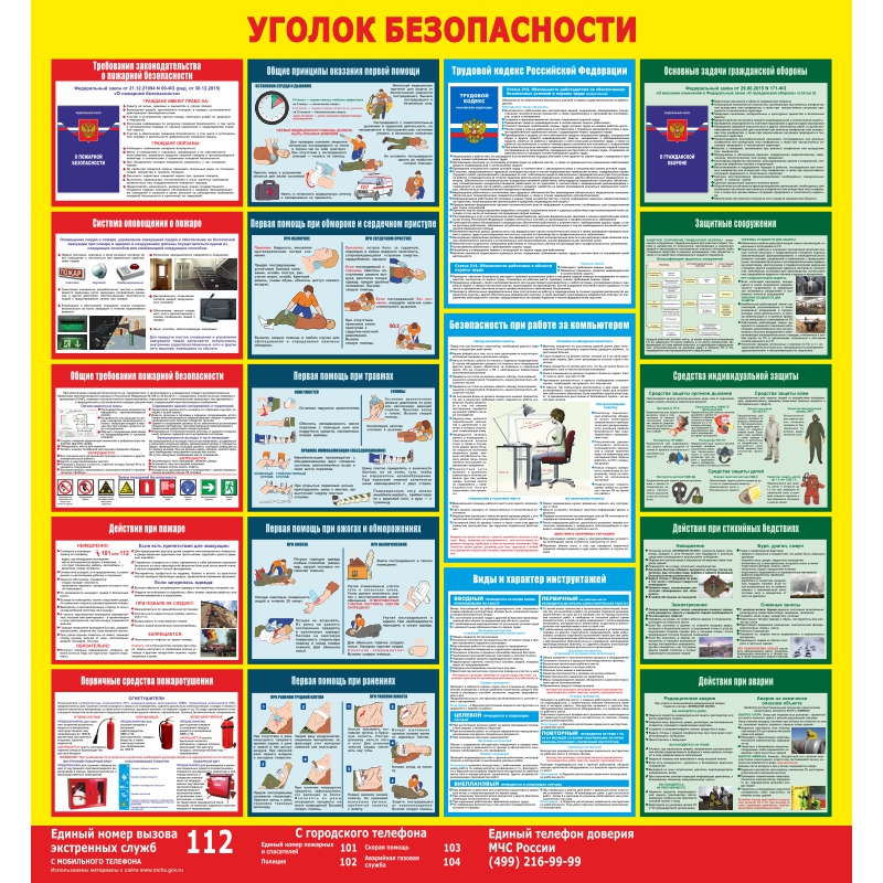 Стенд «Уголок безопасности ПМОГ» (930x1000 мм) без карманов
