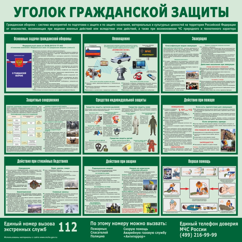 Стенд «Уголок гражданской защиты» (1000x1000 мм) без карманов