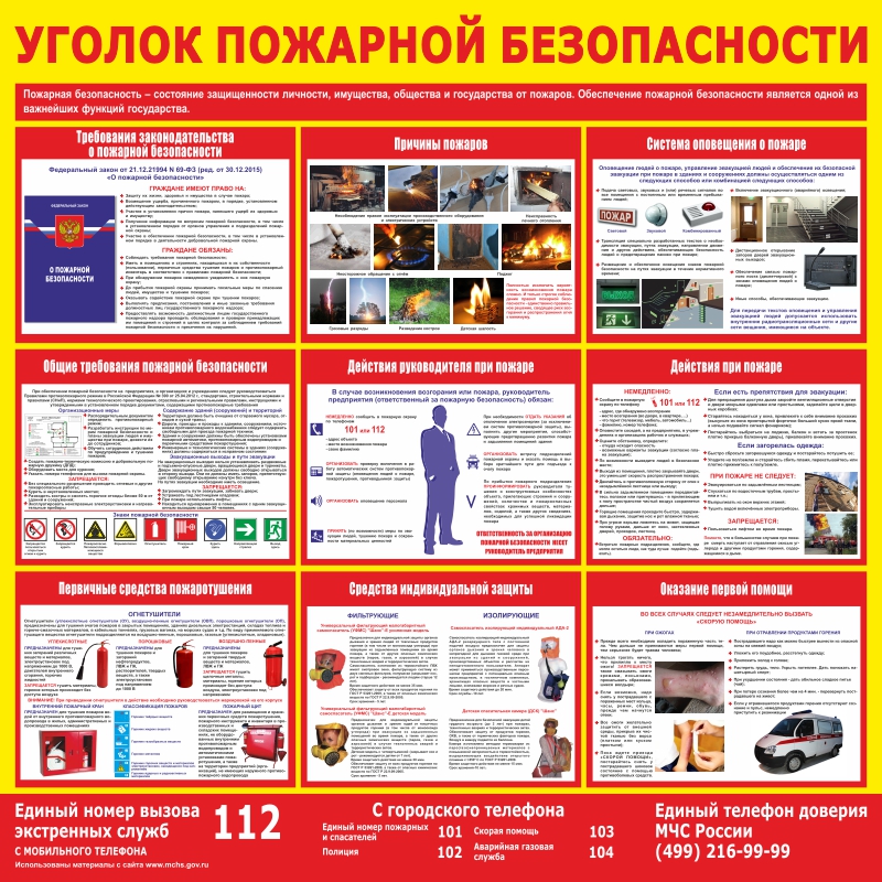 Стенд «Уголок пожарной безопасности» (1000x1000 мм) без карманов