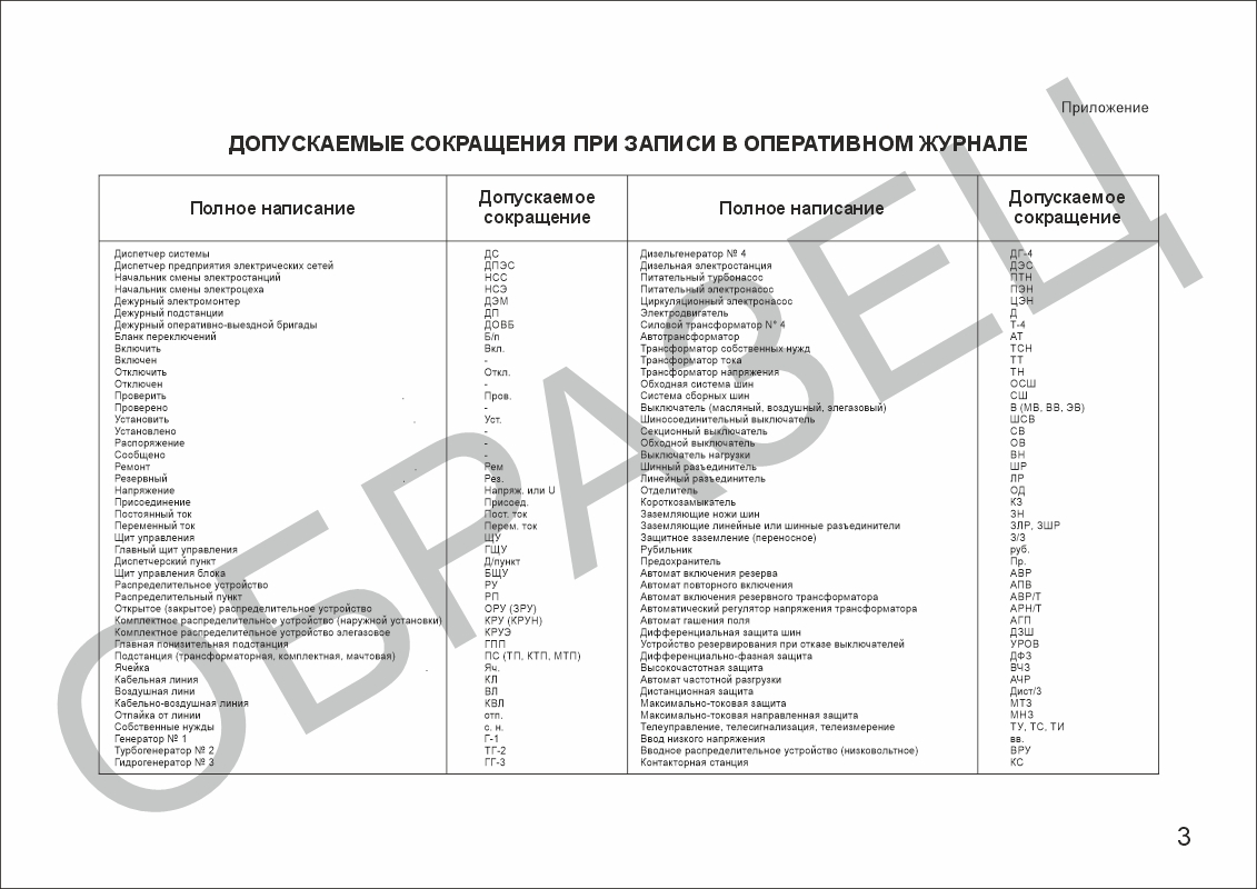 Оперативный журнал