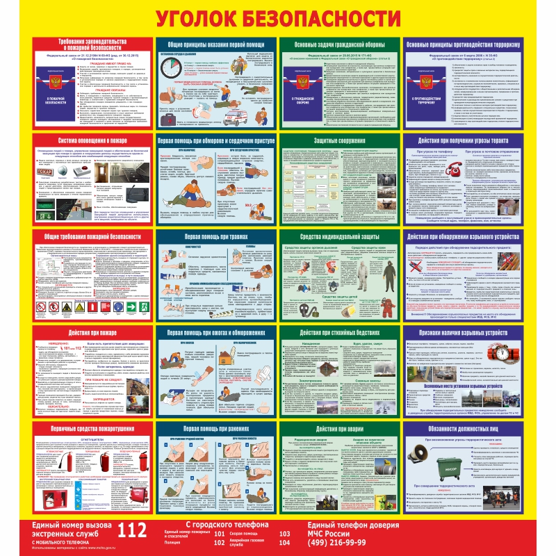 Стенд «Уголок безопасности ПМГТ» (930x1000 мм) без карманов